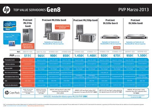 hp-top-value-iss-mar.. - cd rom, sa