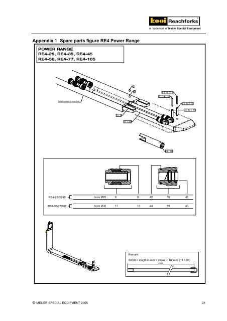 English - Meijer Special Equipment