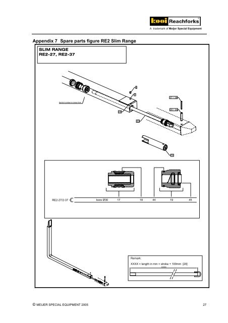 English - Meijer Special Equipment