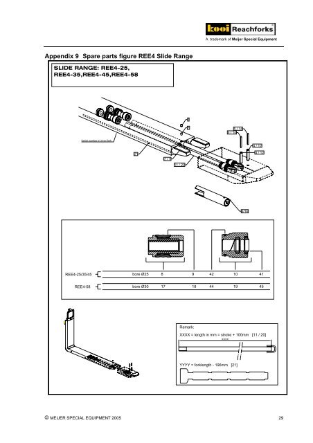 English - Meijer Special Equipment