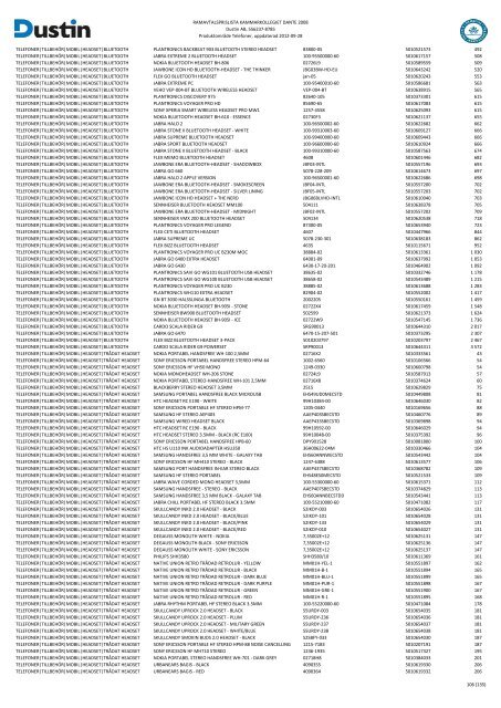 Bilaga 2A - RamavtalsprislistaDustin AB DANTE Omr D Q3 - Avropa.se