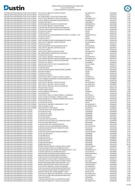 Bilaga 2A - RamavtalsprislistaDustin AB DANTE Omr D Q3 - Avropa.se