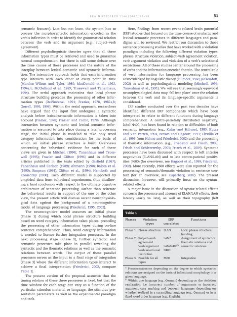 Mapping sentence form onto meaning: The syntax–semantic interface