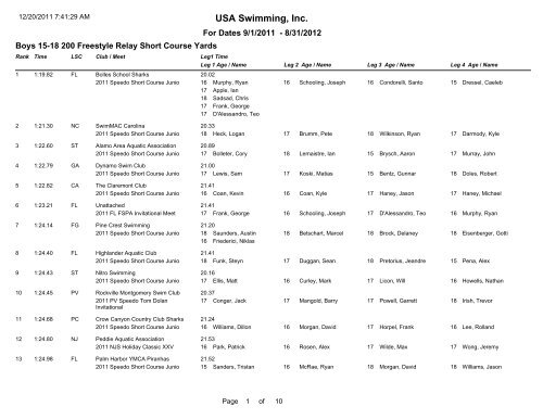 USA Swimming, Inc.