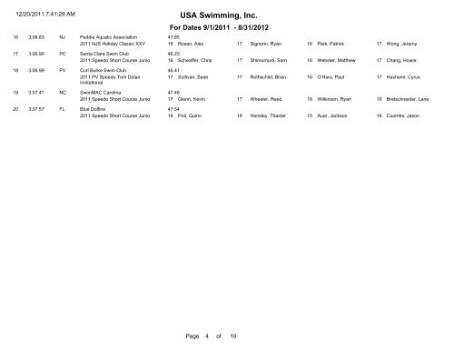 USA Swimming, Inc.
