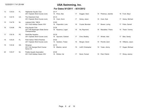 USA Swimming, Inc.
