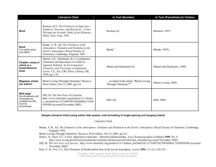 Acs Reference Style Example ACS Citation Style QuickGuide - University of Alberta Libraries