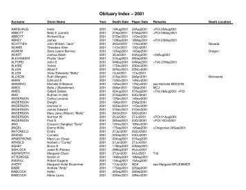 Obituary Index – 2001