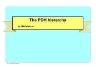 The PDH hierarchy