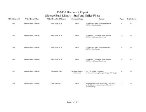 Staff and Office Files listed by NLGB control number - George Bush ...