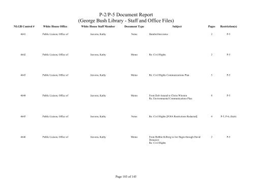 Staff and Office Files listed by NLGB control number - George Bush ...