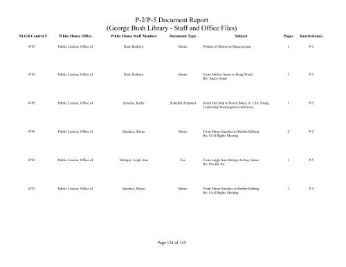 Staff and Office Files listed by NLGB control number - George Bush ...