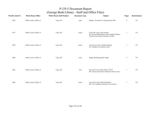 Staff and Office Files listed by NLGB control number - George Bush ...