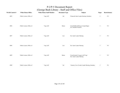 Staff and Office Files listed by NLGB control number - George Bush ...