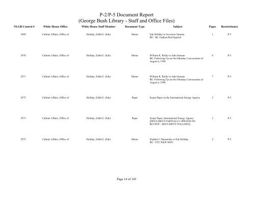 Staff and Office Files listed by NLGB control number - George Bush ...