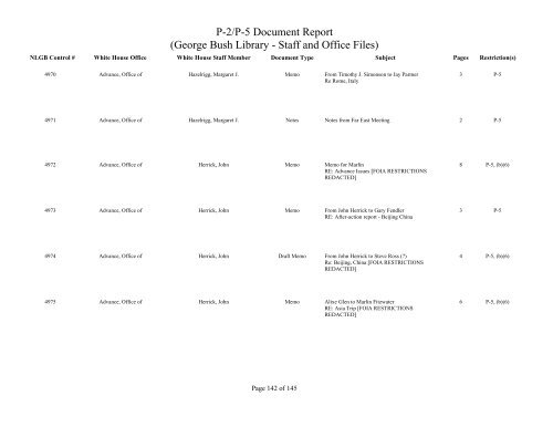 Staff and Office Files listed by NLGB control number - George Bush ...