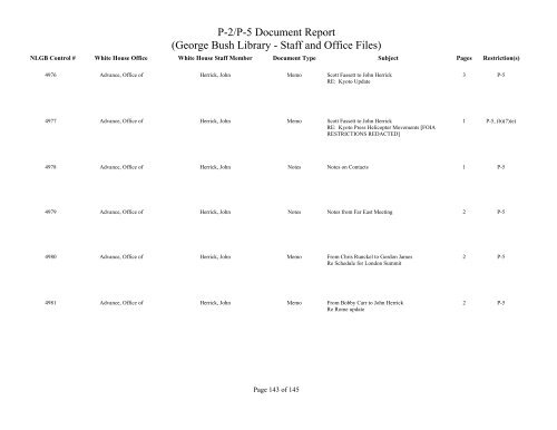 Staff and Office Files listed by NLGB control number - George Bush ...