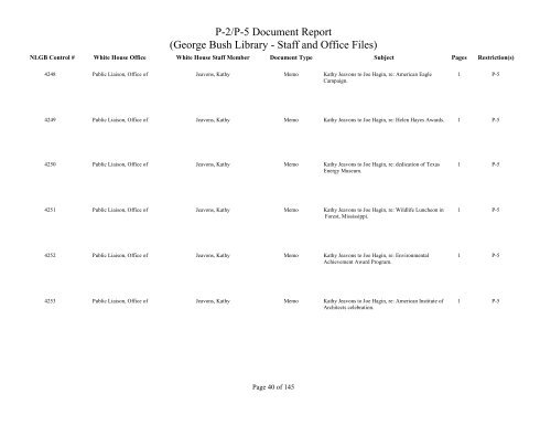 Staff and Office Files listed by NLGB control number - George Bush ...