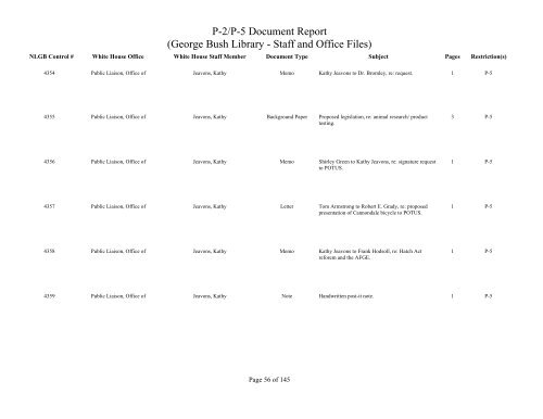 Staff and Office Files listed by NLGB control number - George Bush ...