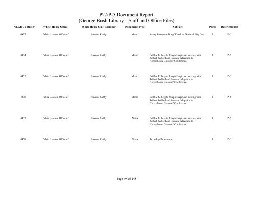 Staff and Office Files listed by NLGB control number - George Bush ...