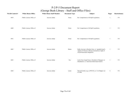 Staff and Office Files listed by NLGB control number - George Bush ...