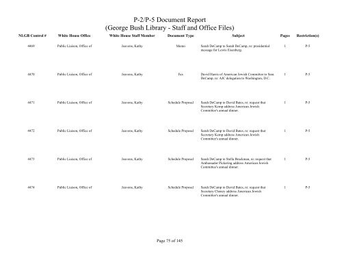 Staff and Office Files listed by NLGB control number - George Bush ...