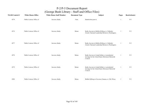 Staff and Office Files listed by NLGB control number - George Bush ...