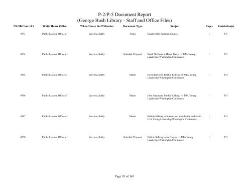 Staff and Office Files listed by NLGB control number - George Bush ...