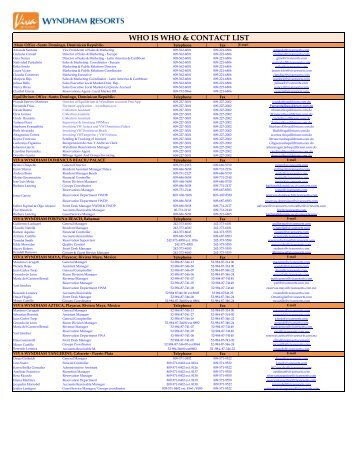 WHO IS WHO & CONTACT LIST - Uiltrasporti