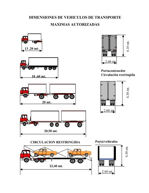 DIMENSIONES DE VEHICULOS DE TRANSPORTE MAXIMAS ...