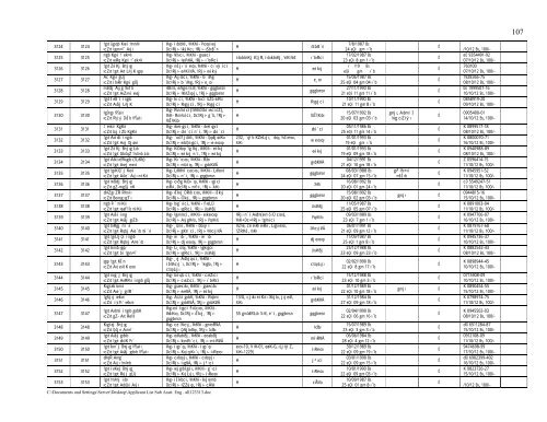 Applicant List Sub Asstt. Eng . all123313.pdf - REB