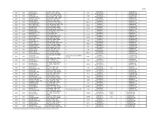 Applicant List Sub Asstt. Eng . all123313.pdf - REB