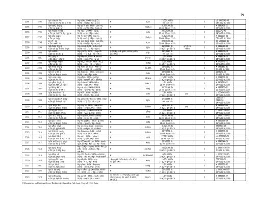 Applicant List Sub Asstt. Eng . all123313.pdf - REB