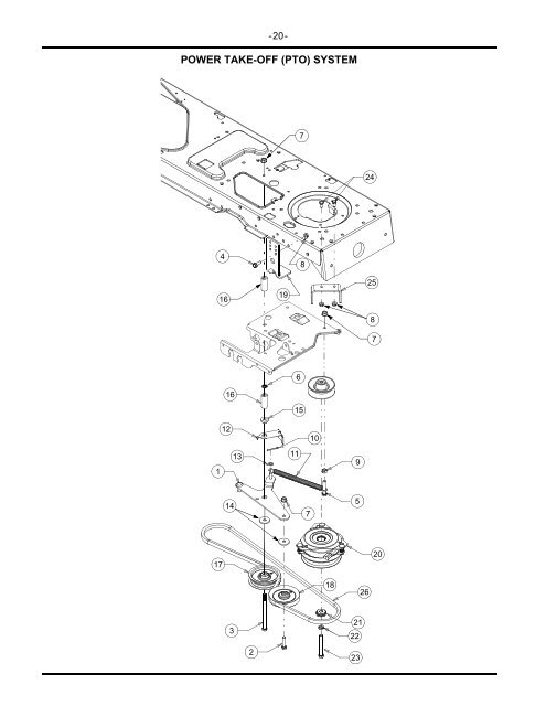 Parts Manual - Cub Cadet