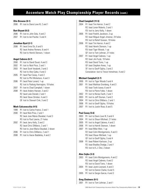 Accenture Match Play Championship Records ... - PGA TOUR Media