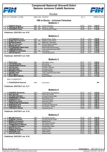 Campionati Nazionali Giovanili Estivi Sezione Juniores Cadetti ...