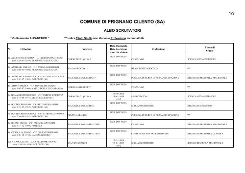 COMUNE DI PRIGNANO CILENTO (SA)