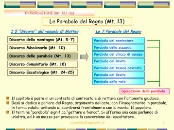 versione stampabile in formato pdf - Centro Studi Biblici