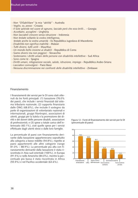 risorse globali per persone con disabilità intellettive - libdoc.who.int ...