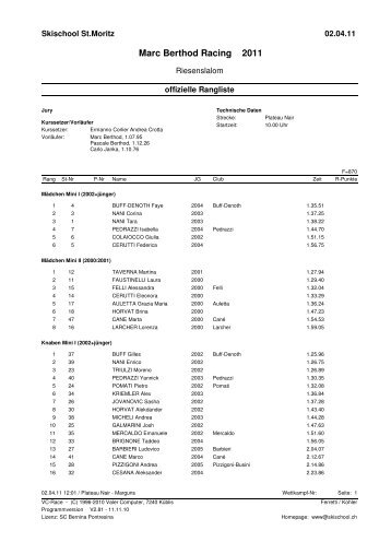 SSV Rangliste 1 Lauf - Skischool St. Moritz