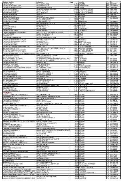 Scarica Elenco Punti Vendita (PDF)