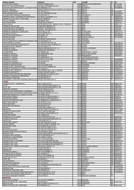 Scarica Elenco Punti Vendita (PDF)