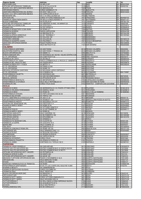 Scarica Elenco Punti Vendita (PDF)