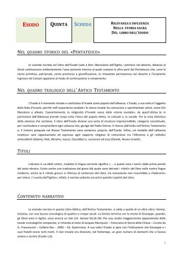 Rilevanza e influenza nella storia sacra del Libro dell'Esodo