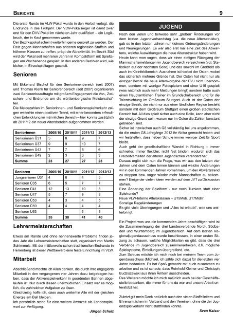 VOLLEY NEWS - Volleyball Landesverband Württemberg