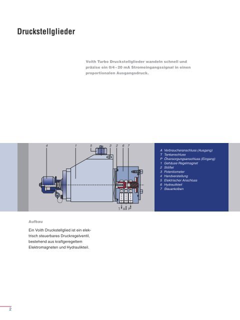 Download PDF - Voith Turbo