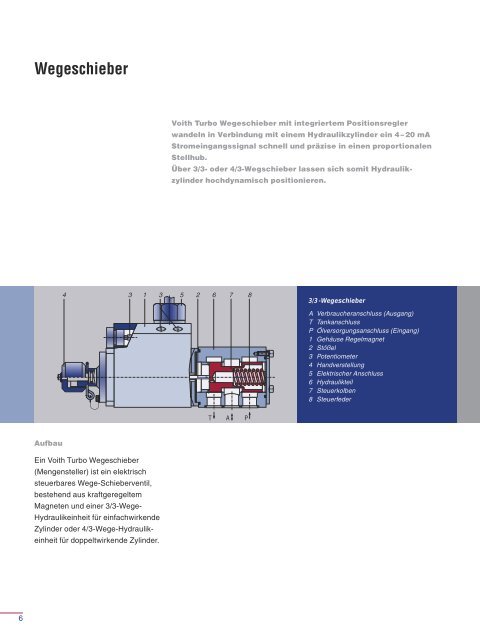 Download PDF - Voith Turbo