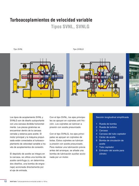 Turboacoplamientos de velocidad variable - Voith Turbo