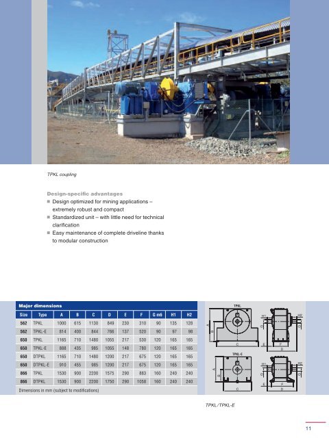 Fill-controlled fluid couplings from Voith Turbo