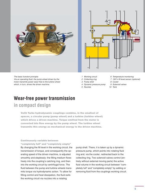 Fill-controlled fluid couplings from Voith Turbo